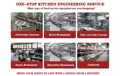 China Guangzhou V.Kitchen Catering Equipment Co., Limited Bedrijfsprofiel
